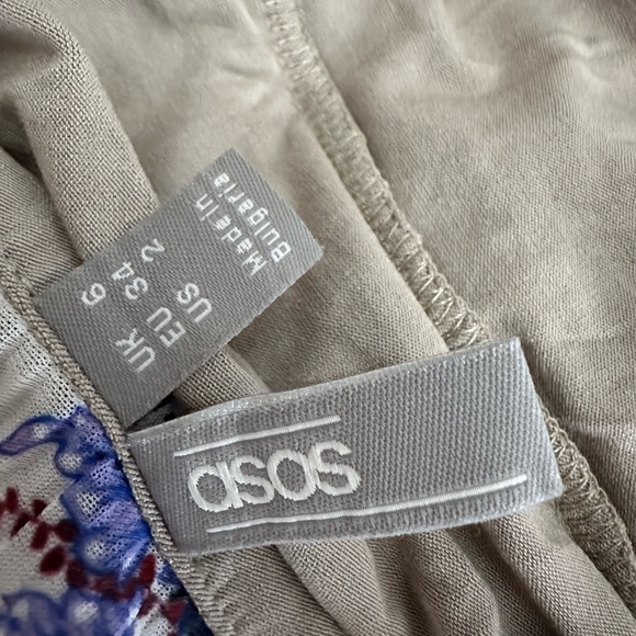 ASOS NEW Floral Ruffled Mini Dress - Picture 6 of 6